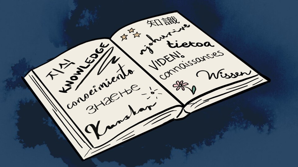 Illustrerad bild av bok med ordet kunskap på flera olika språk.